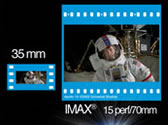 Branson IMAX