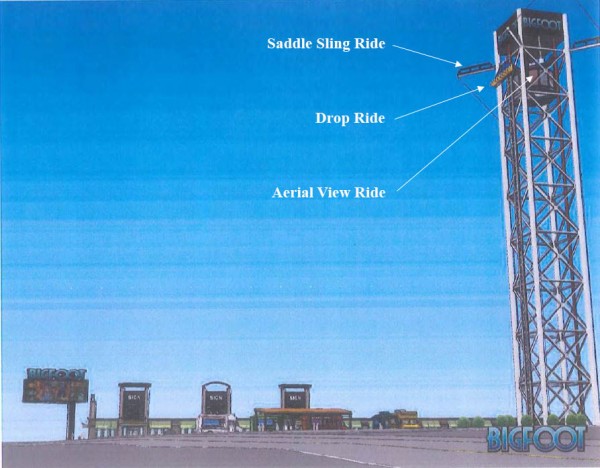 Artist's conception of Bigfoot, its iconic 200 foot tower, and its rides.